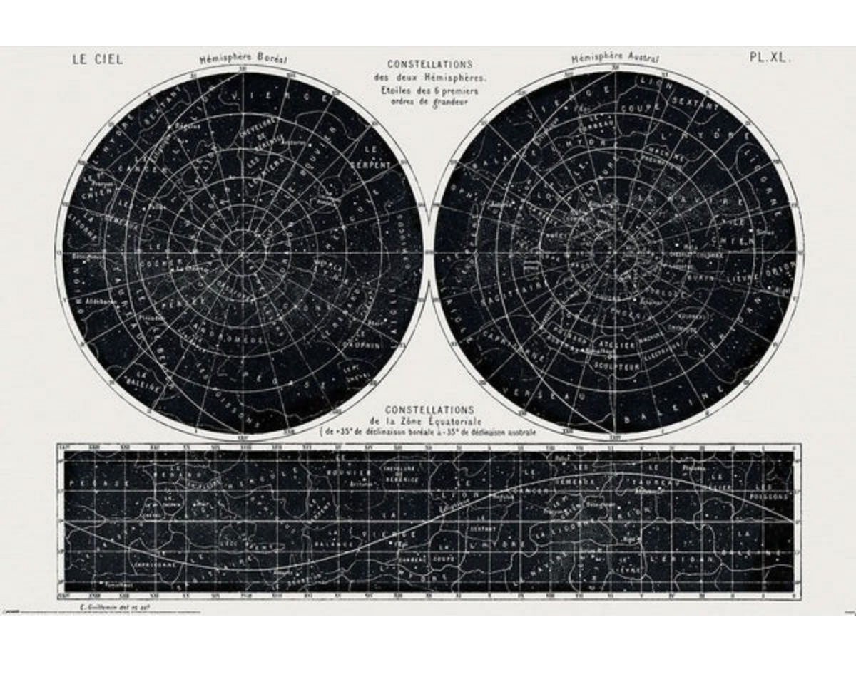 Constellations - Star Maxi Poster