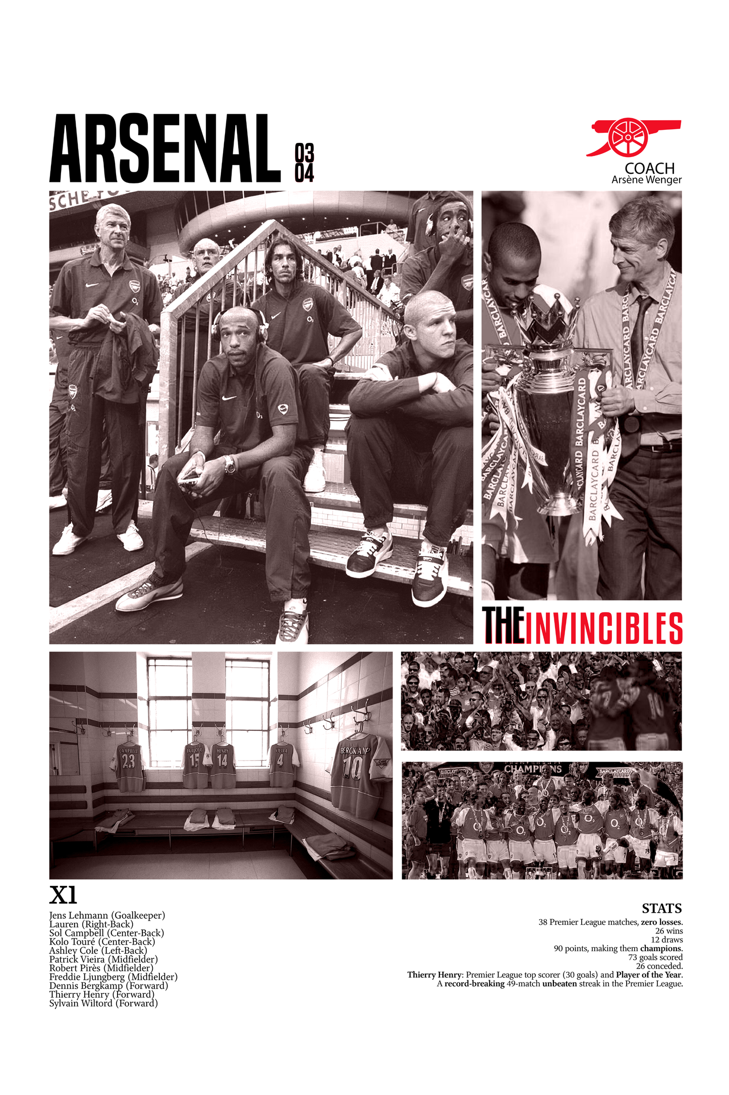 Invincibles 2003/04 - Arsenal Digital Art Football Poster