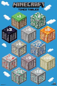 Minecraft Times Tables Gaming Poster - egoamo posters