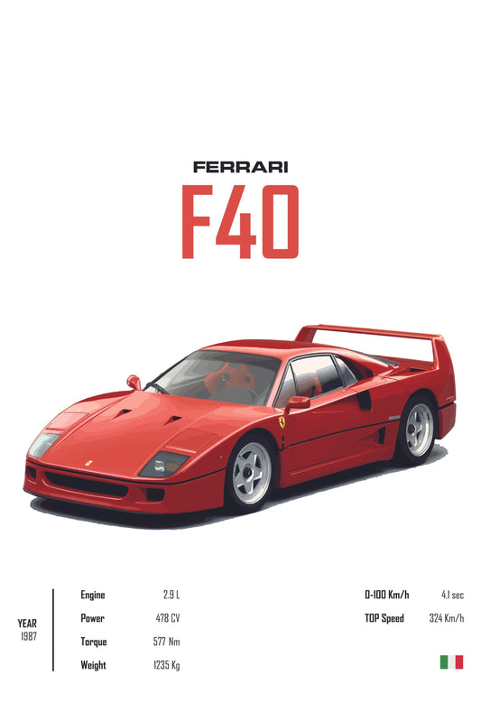 Ferrari F40 Poster