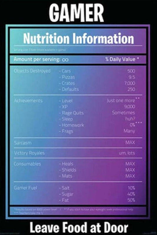 Gamers - Nutrition Panel Poster - egoamo posters