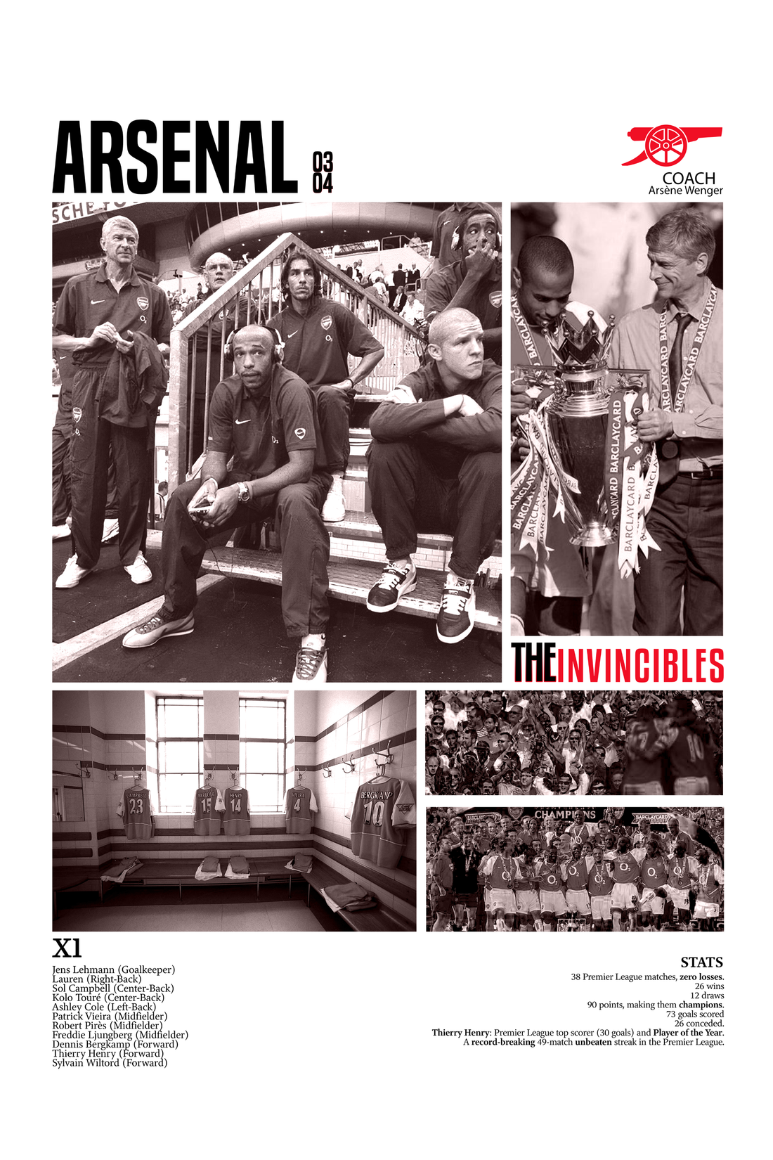 Invincibles 2003/04 - Arsenal Digital Art Football Poster egoamo.co.za