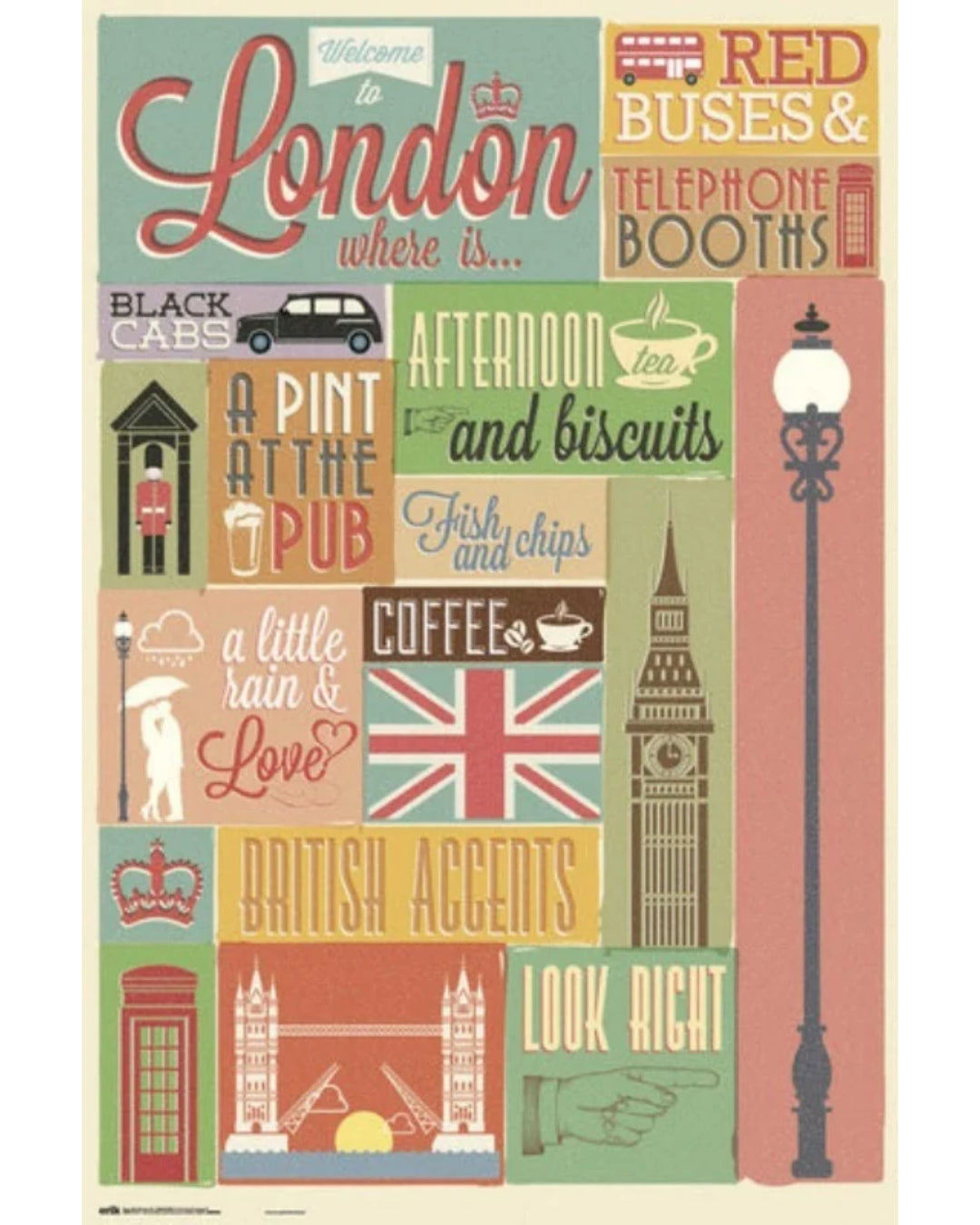 London Collage - Places Poster