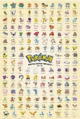 Pokemon First Generation Poster