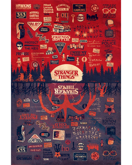 Stranger Things - The Upside Down Poster