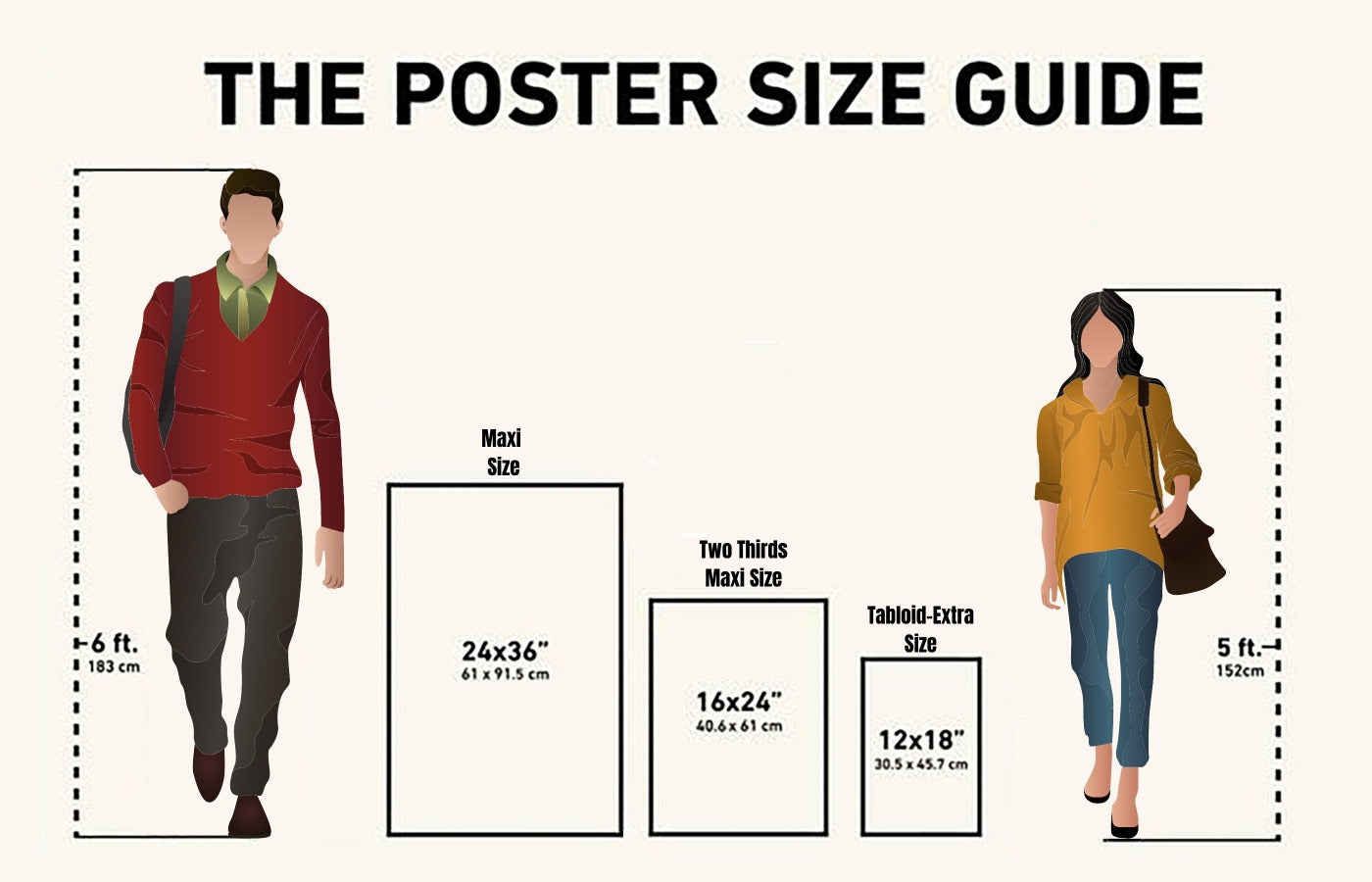 EgoAmo Poster Size Guide - egoamo posters