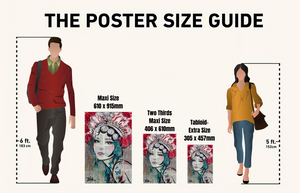 Egoamo Posters - poster size guide