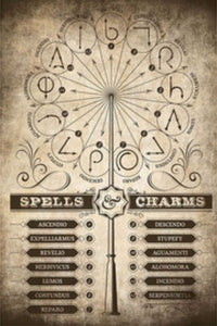 Harry Potter (Spells & Charms) - egoamo posters