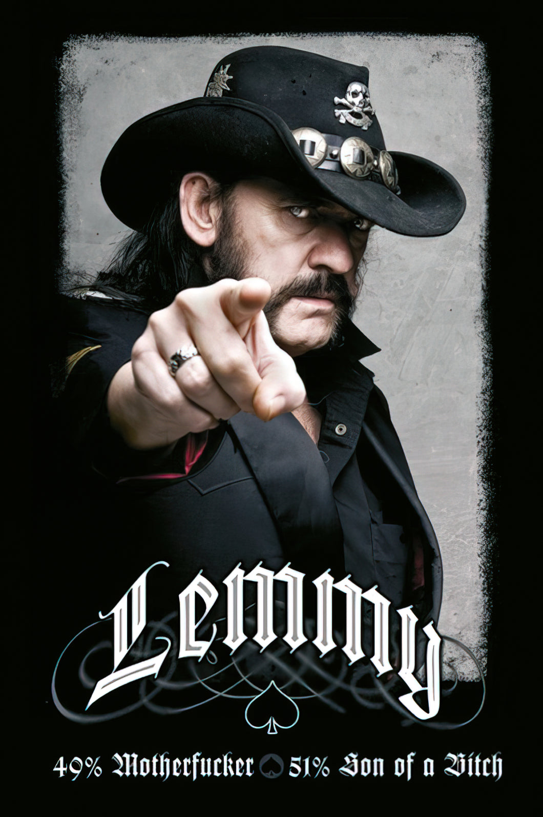 Motorhead - Lemmy Kilmister Poster Egoamo.co.za Posters 