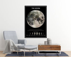 The Moon Poster - egoamo.co.za